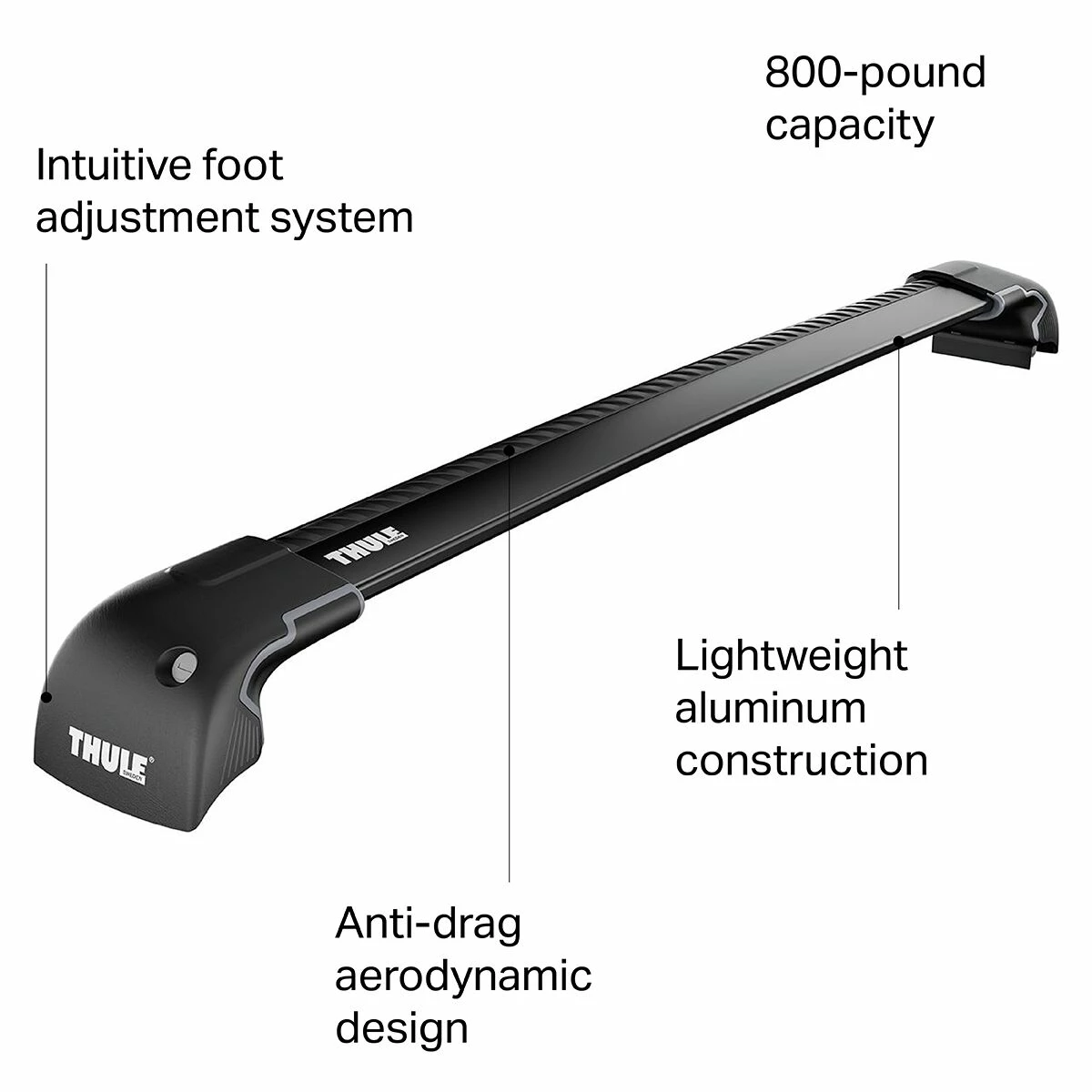 Thule Roof Rack Bars AeroBlade Edge Flush Mount Load Bar 1 Bar - Image 7