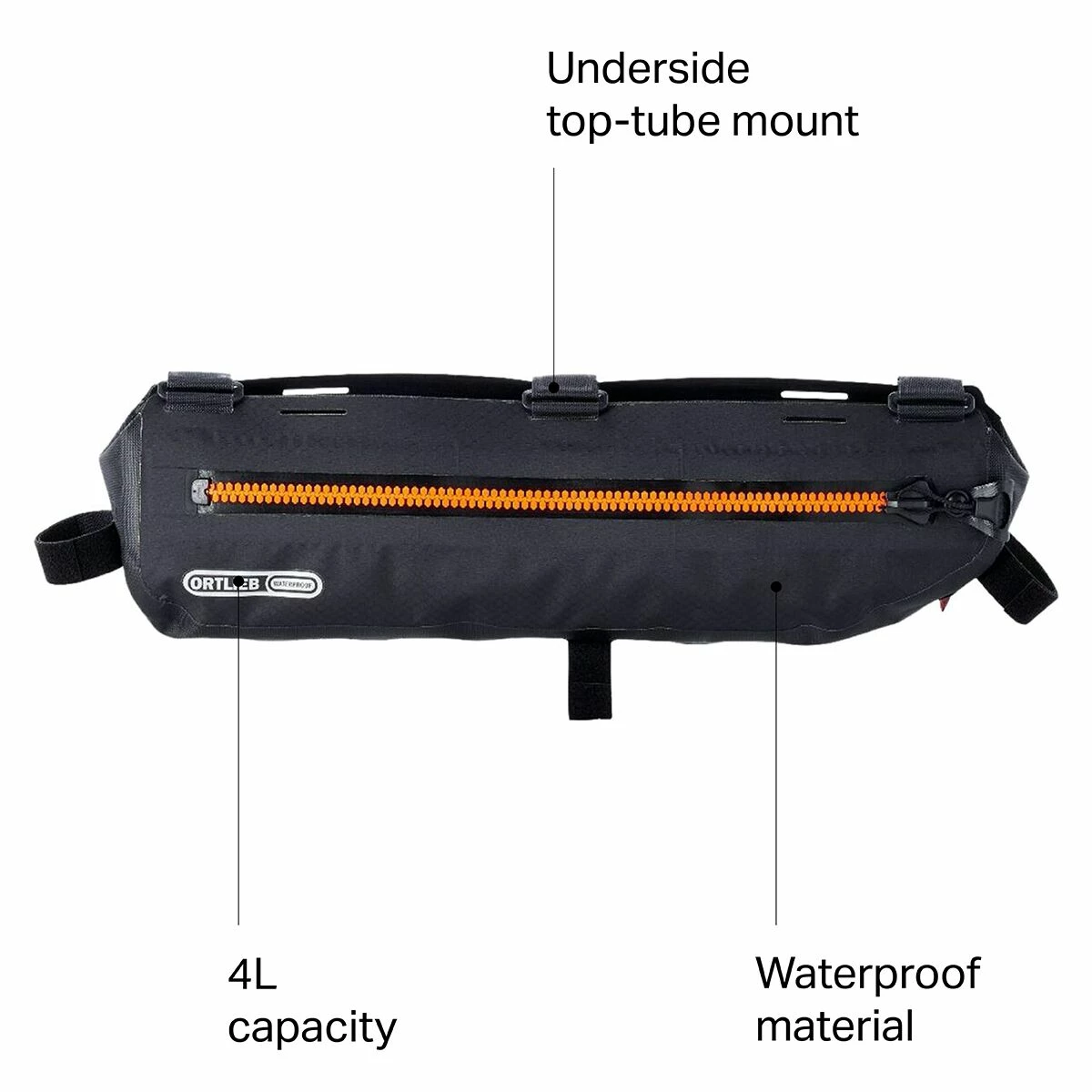 Ortlieb Bike Packs & Bags Topetube Frame Pack - Image 2