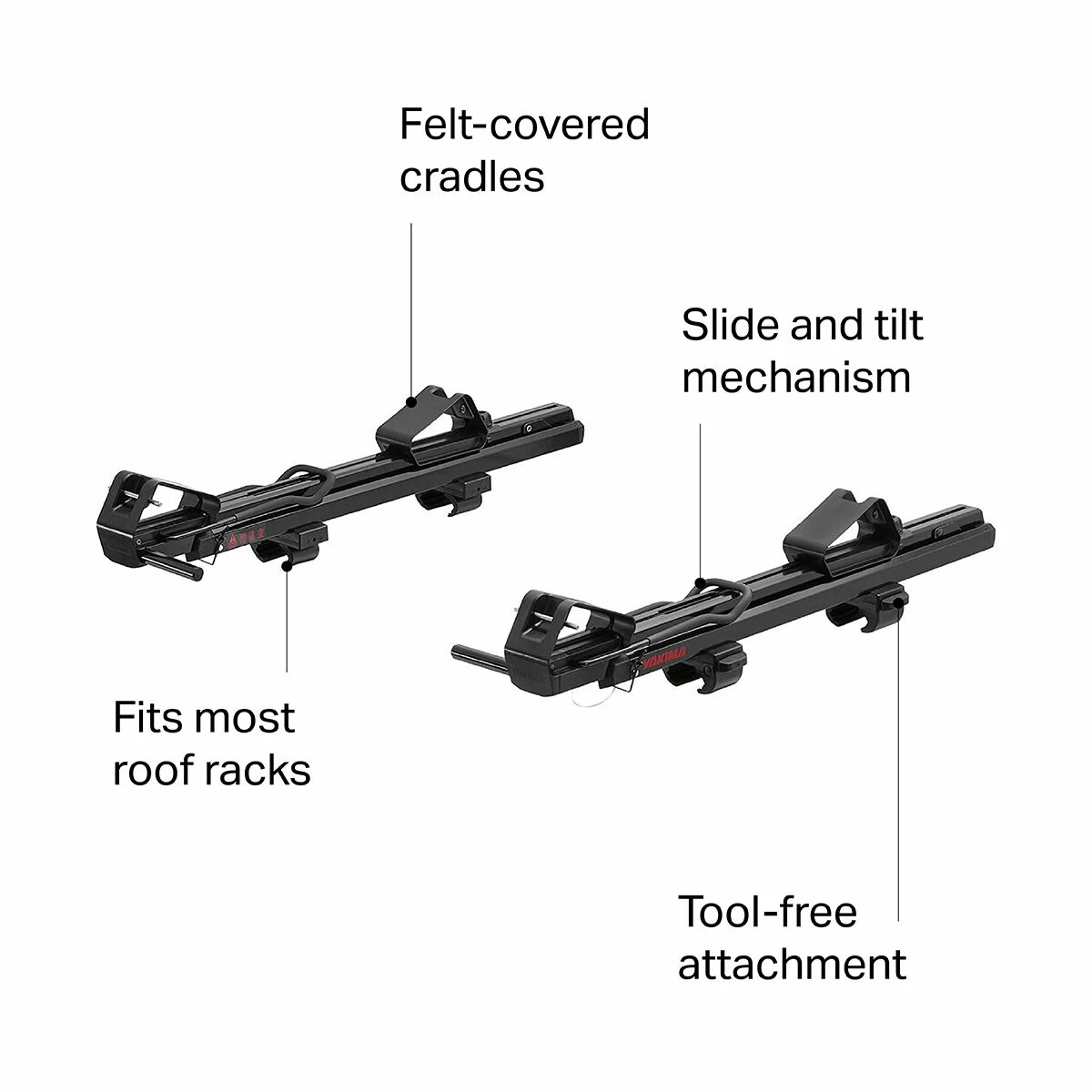 Yakima Roof Rack Bars ShowDown - Image 2