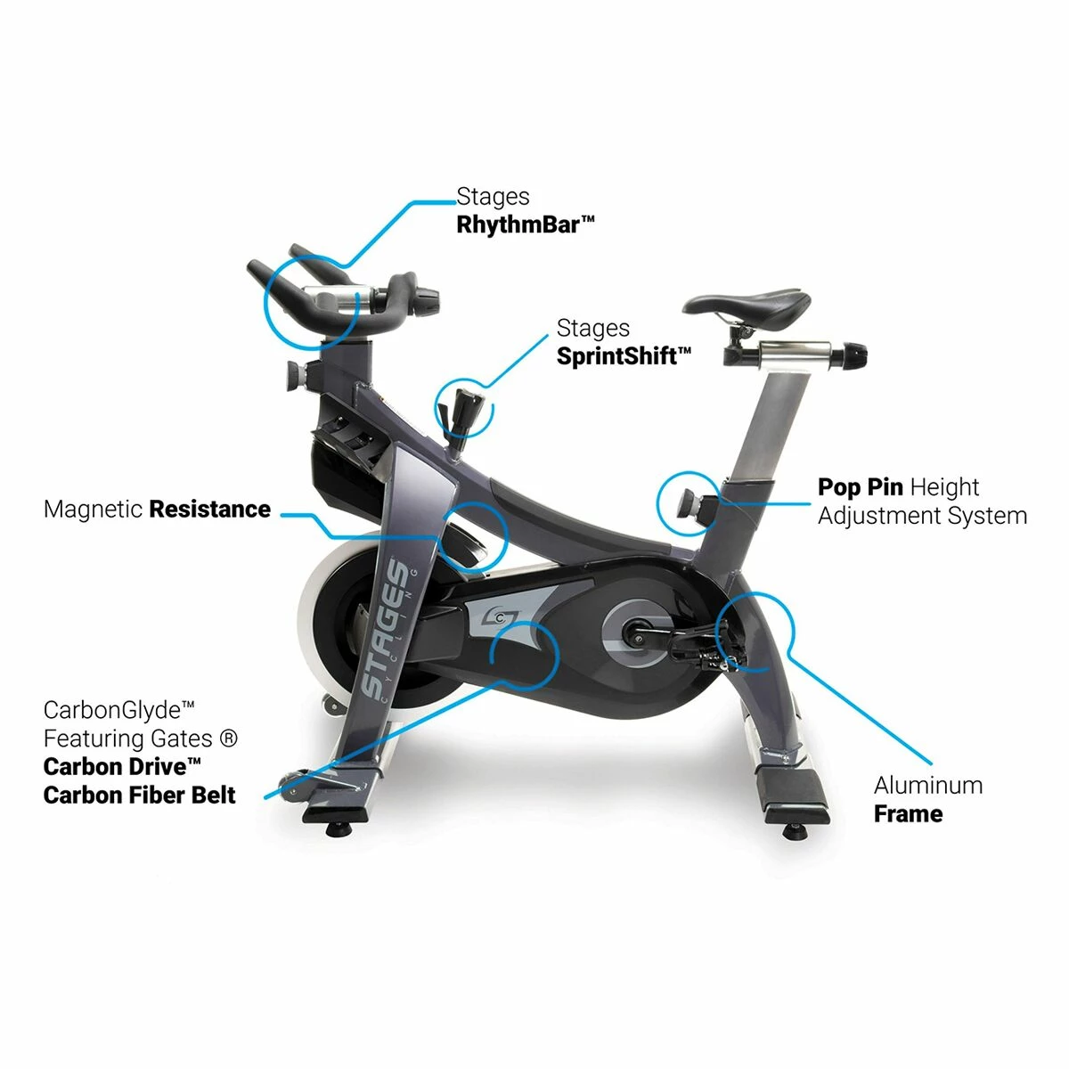Stages Cycling Bike Trainers & Accessories SC2 Indoor Bike - Image 4