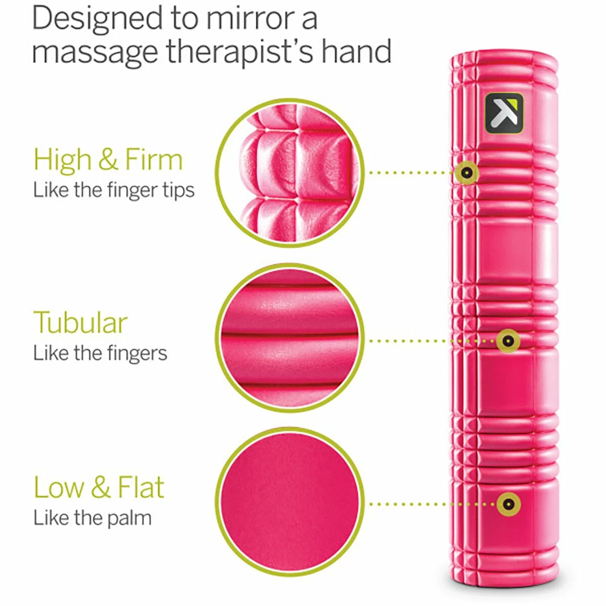 Trigger Point Bike Trainers & Accessories Grid 2.0 Revolutionary Foam Roller - Image 6