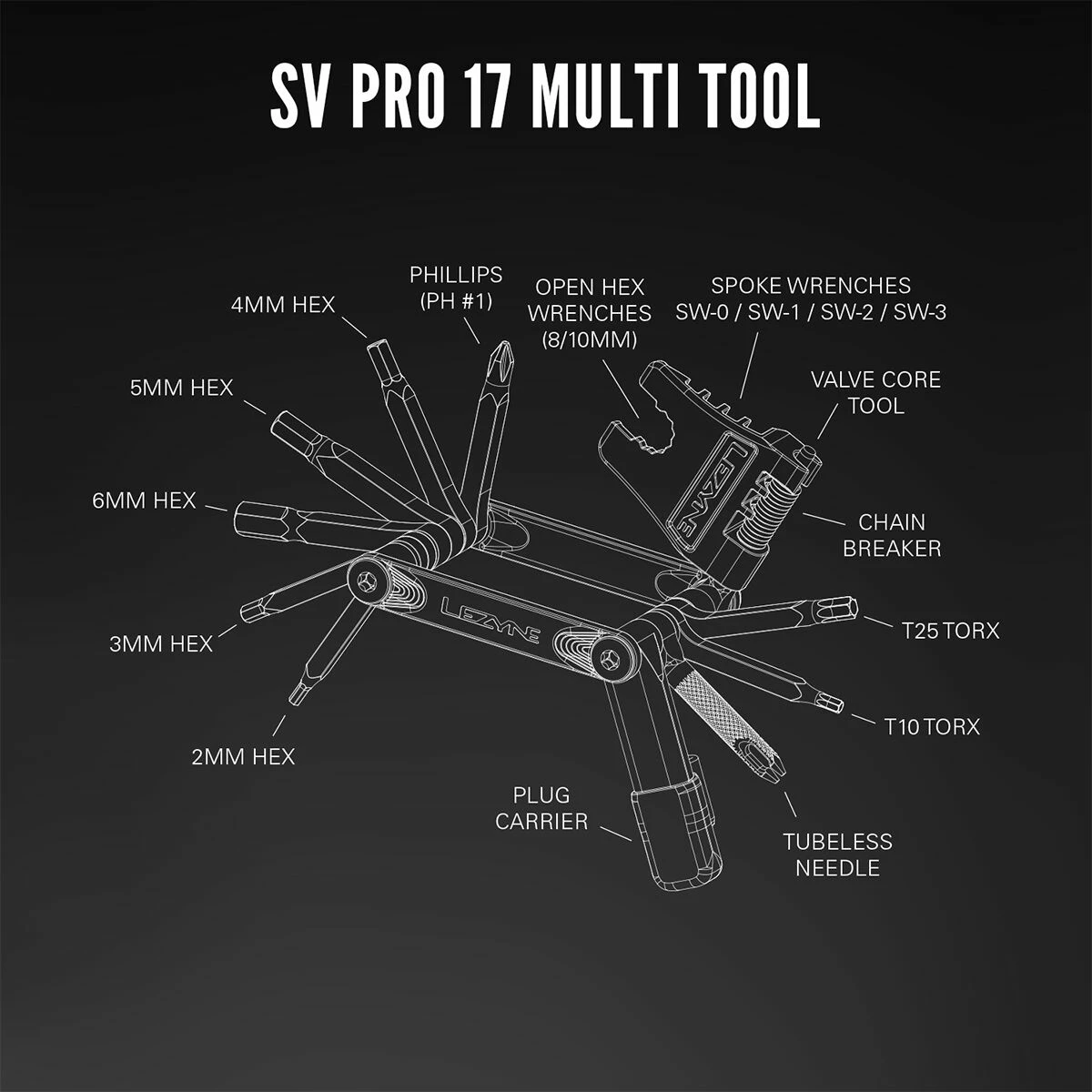 Lezyne Bike Tools & Tool Kits SV Pro 17 Multi Tool - Image 2