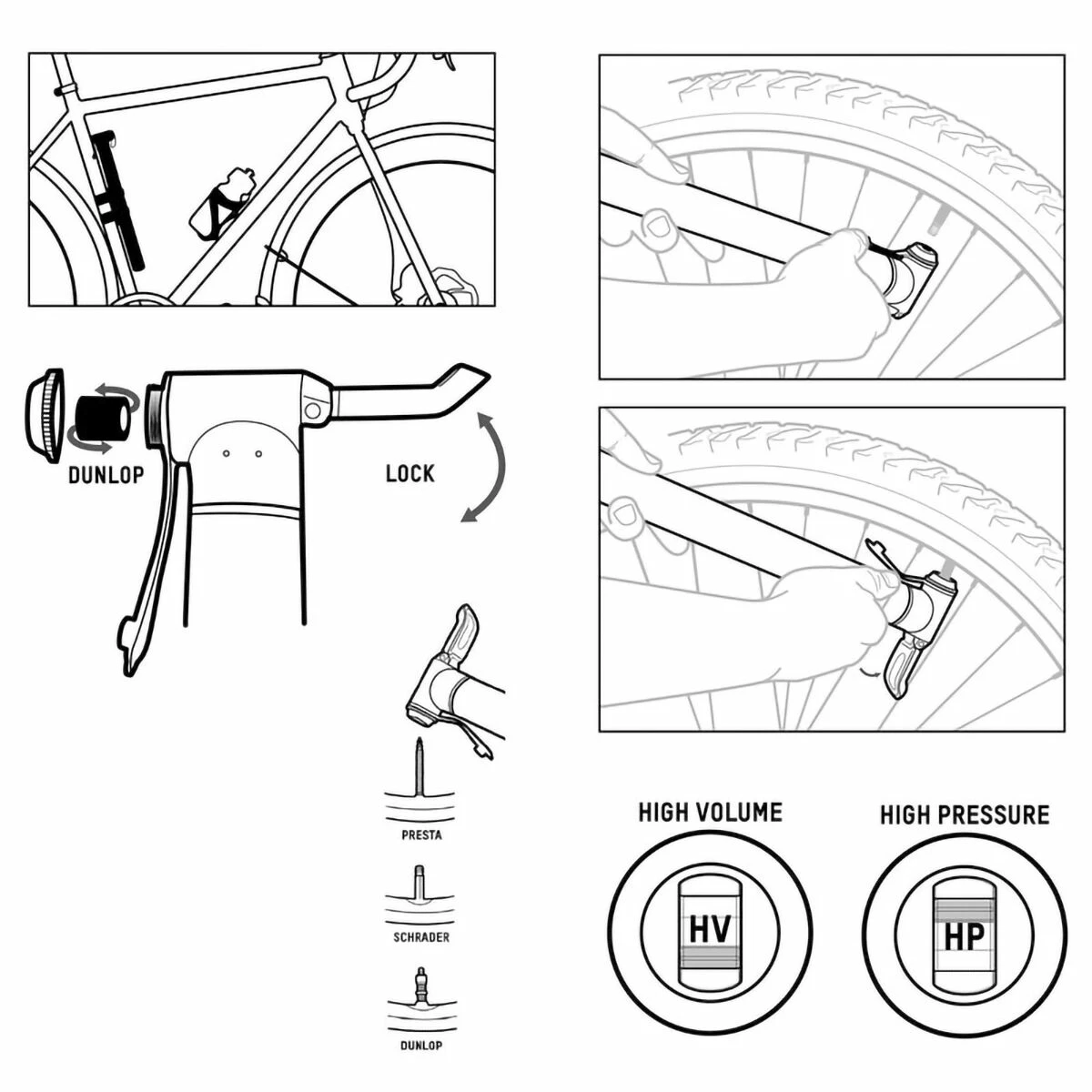 Blackburn Bike Pumps & CO2 Inflators Mammoth 2Stage AnyValve Mini Pump - Image 2