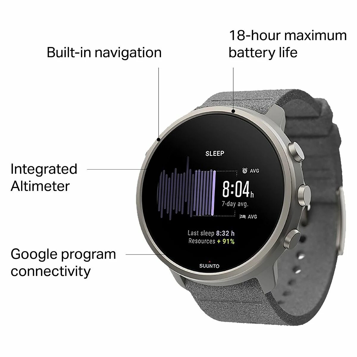 Suunto Men's Casual Watches 7 Titanium Sport Watch - Image 9